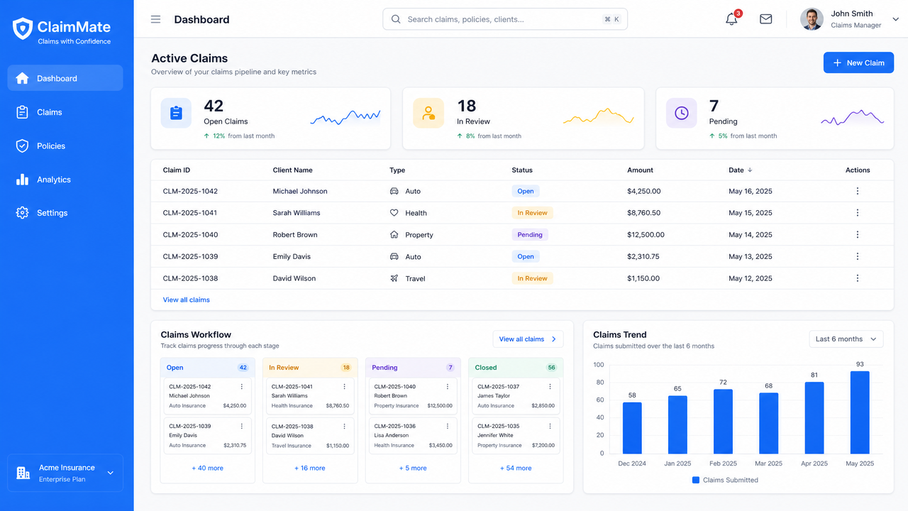 ClaimMate insurance claims management dashboard interface